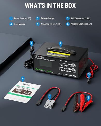P48 Professional-Grade Universal Smart Battery Charger | 6V 8V 12V 24V 36V 48V All-in-One | 98% Efficiency | LiFePO4, Lithium-ion & Lead-Acid Compatible | 12A Output | Dead Battery Revival in Saudi Arabia