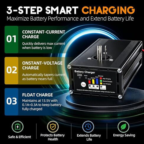 10A 12V Panel Mount Trailer Battery Charger & Tester for Dump Trailers, RVs, Marine (Boats) – Smart 3-Step Charging, LED Battery & Alternator Status, Weather-Resistant, Dump Trailer Accessories in Saudi Arabia