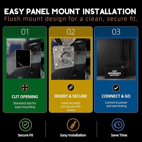 10A 12V Panel Mount Trailer Battery Charger & Tester for Dump Trailers, RVs, Marine (Boats) – Smart 3-Step Charging, LED Battery & Alternator Status, Weather-Resistant, Dump Trailer Accessories in Saudi Arabia