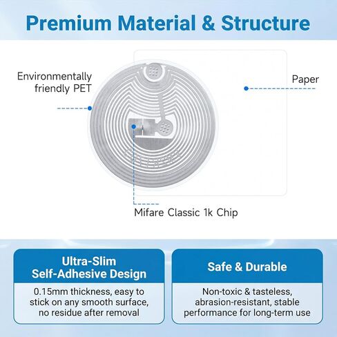 40 PCS NFC Tags Sticker with MIFARE Classic 1K Chip, NFC Tags Round Adhesive RFID Stickers Smart NFC Tag Sticker ISO 14443A 13.56 MHz Self-Adhesive Commercial Access Proximity Cards（1 inch ） in Kuwait