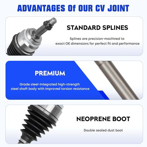 Front CV Axle Shaft Assembly Fit for Toyota Highlander 2001-2007, for Camry 2002-2009, for Solara 2004-2008, for 2.4L FWD Gas Only, Left CV Joint Shaft, Replace for 66-5245, 1 pack in Kuwait
