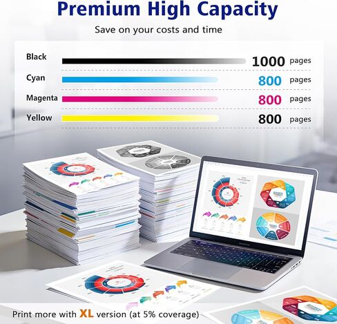 923XL خراطيش الحبر كومبو حزمة استبدال لـ HP 923e 923XL HP923XL لـ OfficeJet Pro 8120e 8125e 8130e 8135e 8138e 8139e 8120 8122 8124 8125 8130 8132 8134 8135 طابعة 8138 8139 (مع شريحة) in Kuwait