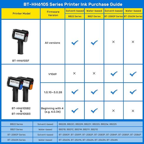 BENTSAI BT-HH6105B2 Handheld Inkjet Printer with 1/2 Inch Print Height Portable Handheld Printer for EXP Date, Batch Number, QR Code, Barcode, Logo on Carton Wood Fabric Plastic Metal (Black) in Saudi Arabia