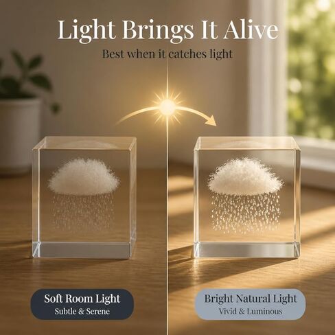 Small Decorative Paper Weight - Aesthetic Cute Crystal for Desk Shelf Sitter Office Decor - Rain Cloud Cube, Stress Relief Gifts for Coworkers (2.4") in Saudi Arabia