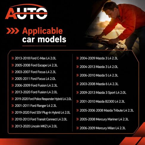 مجموعة حشية مشعب سحب المحرك السفلي متوافقة مع Ford C-Max Escape Focus Fusion Ranger Lincoln MKZ Mazda 3 5 6 Mercury Mariner Milan L4 2.3L 2.0L استبدال MS96634 in Kuwait