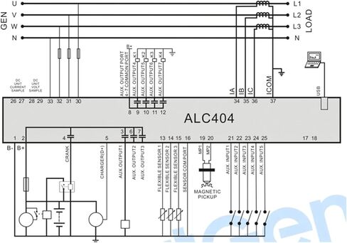 وحدة التحكم ALC404 مناسبة للتحكم في برج الإضاءة AC أو DC in Kuwait