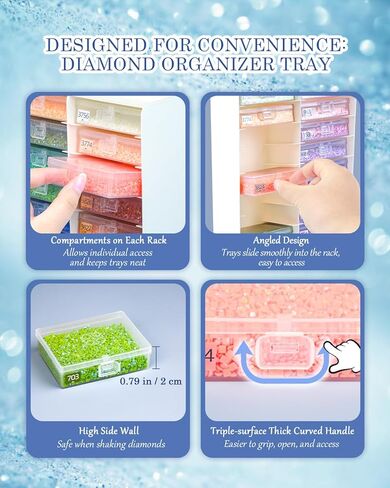 ForeverYoung 3-in-1 Diamond Art Tray Set, Diamond Art Storage Containers, Tray & Rack All-in-One with Top Tool Storage & Anti-Tip Stability, Diamond Painting Accessories and Tools (3 Packs, 60 PCS) in Saudi Arabia