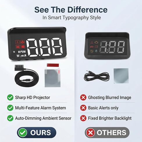شاشة Obd2 HUD، جهاز عرض على الزجاج الأمامي مع مقياس متعدد الوظائف، عداد السرعة في الوقت الحقيقي، إنذار القيادة للتعب الزائد، متوافق مع معظم أنواع البنزين في الولايات المتحدة و2008+ في عام 2004+ in Kuwait