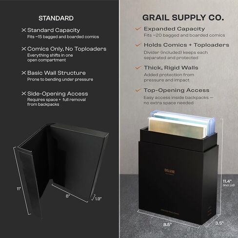GRAIL Comic Book Travel Case, Fits Toploaders & Comics, Hard Shell Carrying Case with Top-Opening Access, Modern & Silver Age, 2-Pack in Kuwait