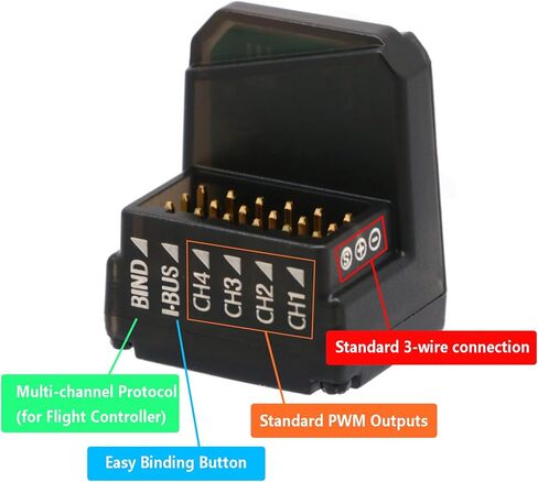 FGr4S V2 2.4GHz 4-Channel AFHDS 3 Receiver - Compatible with Noble NB4 & PL18 Series - Built-in Antenna PWM/PPM/i-Bus/S.Bus Output for RC Car & Boat in Saudi Arabia
