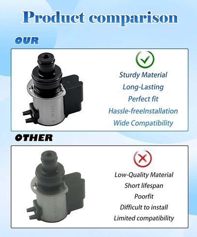 31825AA050 Lock-Up Solenoid Valve 3.2-3.7 Ohms Fits For Subaru Lineartronic CVT TR580 TR690 Torque Converter Solenoid,Replaces 31706AA030 31825AA051 in Saudi Arabia