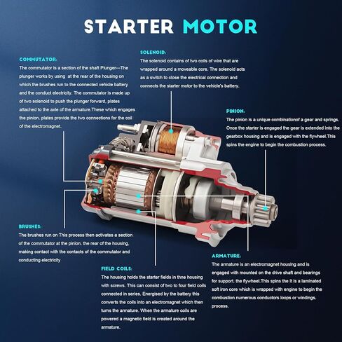 Starter Motor Compatible for Ford for Ford F-150 5.4L 1999-2010, F-350 Super Duty 6.2L 2011-2013, F-150 5.0L 2011-2013, 1.4kW/ 12 Volt Starter 6646 SFD0024 in Saudi Arabia