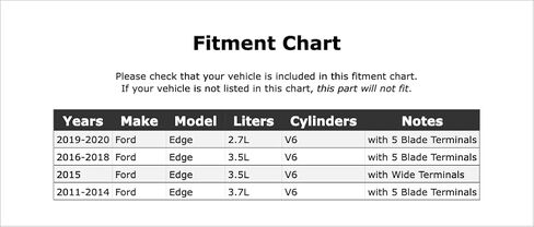 مرحل قابض تكييف الهواء متوافق مع Ford Edge 2020 2019 2018 2017 2016 2015 2014 2013 2012 2011 P-4895202 in Kuwait