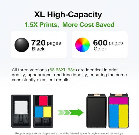 Ankink 68XL 68e Ink Cartridges Black 2 Pack Replacement for HP 68 XL HP68 Work for 6100e 6500e Printers for Envy 6152e 6155e 6552e 6555e 6558e 6110e 6110r 6120e 6130e 6131e 6132e 6165e 6520e 6530e in Kuwait