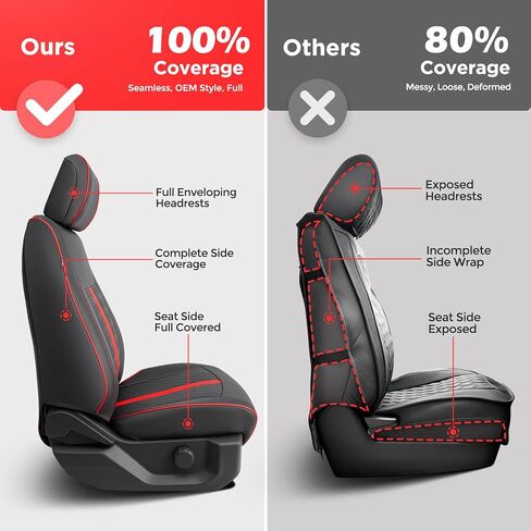 TAPTES Car Seat Covers Custom Fit for Ford F150 2015-2026, Only Front Row Set Leather Waterproof Protector Trucks Pickup Seat Cushion for F-150 SuperCrew XL XLT Interior Accessories 6Pcs (Black & Red) in Saudi Arabia