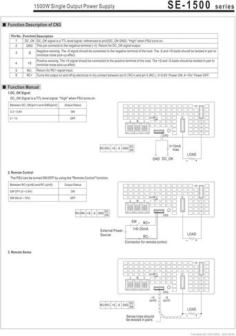 SE-1500 SE-1500-48 1500 واط 48 فولت تحويل التيار الكهربائي تيار مستمر 31.3 أمبير in Kuwait