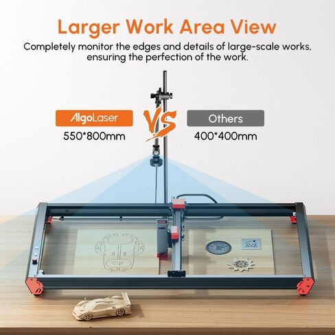 Algolaser Laser Engraver Camera - Lightburn Camera for Laser Engraver with 6 FT USB Interface,5MP HD Laser Engraver Machine Camera with Batch Engraving/Precise Position/Preview & Work Range 550*800mm in Saudi Arabia