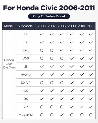 سجادات أرضية CreekT® لجميع الأحوال الجوية لسيارة Honda Civic 2006-2011 (غير مناسبة للكوبيه) 4 أبواب، الجيل الثامن مخصص 5 مقاعد لسيارة Civic Sedan LX EX SI، ملحقات السيارة المطاطية شديدة التحمل 2006 2007 2008 2009 2010 2011 in Kuwait