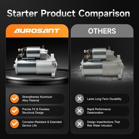 Ford Starter متوافق مع 00-05 Excursion، 99-13 Expedition F-150 F-250 F-350 F-450 F-550 Super-Duty Lincoln Navigator، 05-10 موستانج، 99-13 V8 V10 4.6 5.0 5.4 6.2 6.8L استبدال 4L34-11000-AA 6646 ن in Kuwait
