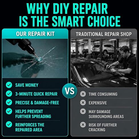Cracked Windshield Repair Kit for Chips and Cracks, Car Windshield Crack Repair Kit, Glass Repair Liquid for Cracks, Rock Chip Repair Kit Windshield, Windshield Chip Repair Kit. in Kuwait