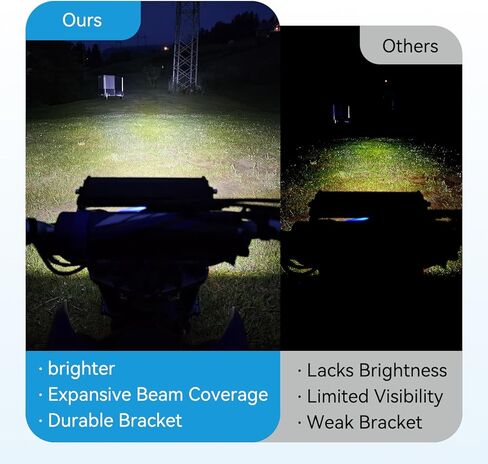 EOPOAYI Dirt Bike Light Bar Kit & On Off Switch with USB Charger Port for 110cc 125cc Pit Bike CRF110 KLX110 TTR110, Universal LED Motorcycle Lightbar Headlight for 7/8" Handlebar Mini Bike ATV Parts in Kuwait