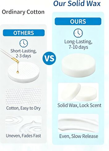 10 Packs Aroma Tablets,5 Scents Air Vent Clip Freshener Refills, Solid Fragrance Replacement Pads Long Lasting Freshener for Bedroom,Bathroom,Swamp Cooler(Cedar,Lemon,Ocean,New Car,Lavender) in Saudi Arabia