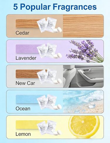 10 Packs Aroma Tablets,5 Scents Air Vent Clip Freshener Refills, Solid Fragrance Replacement Pads Long Lasting Freshener for Bedroom,Bathroom,Swamp Cooler(Cedar,Lemon,Ocean,New Car,Lavender) in Saudi Arabia