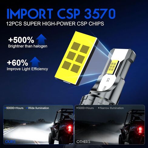 متوافق مع Mitsubishi Satoh S370 S370D Beaver S470/S470D Buck 1915-2828-400، مصابيح جرار Powersports، مصابيح أكثر سطوعًا بنسبة 500% 6000K أبيض 55 وات، التوصيل والتشغيل، عبوتان in Kuwait