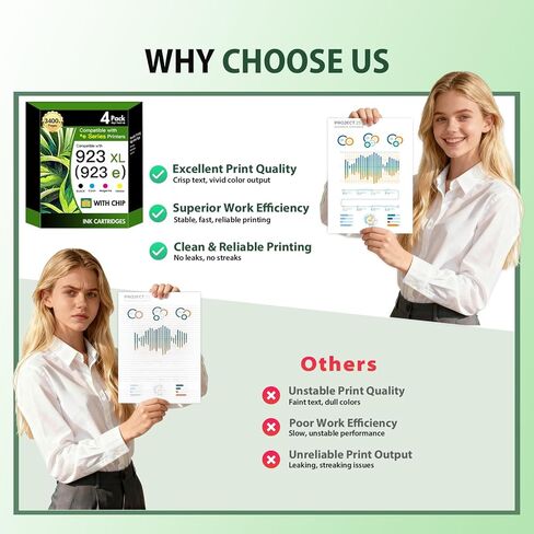 مجموعة خراطيش الحبر 923 923XL 8130e: بديلة لخراطيش الحبر HP 923 لطابعات HP OfficeJet Pro 8130e 8120e 8135e 8138e 8125e 8139e 8120 (4 عبوات أسود سماوي أصفر أرجواني مع رقاقة) in Kuwait