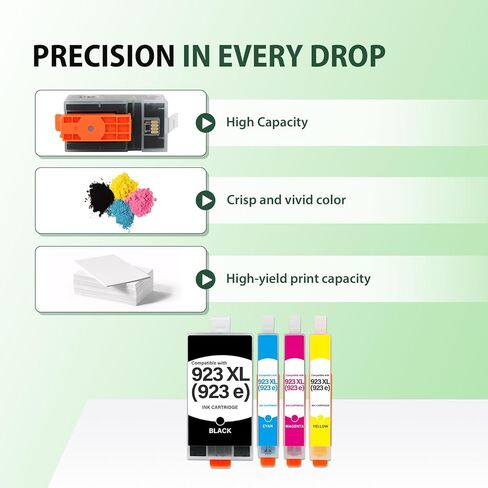 مجموعة خراطيش الحبر 923 923XL 8130e: بديلة لخراطيش الحبر HP 923 لطابعات HP OfficeJet Pro 8130e 8120e 8135e 8138e 8125e 8139e 8120 (4 عبوات أسود سماوي أصفر أرجواني مع رقاقة) in Kuwait
