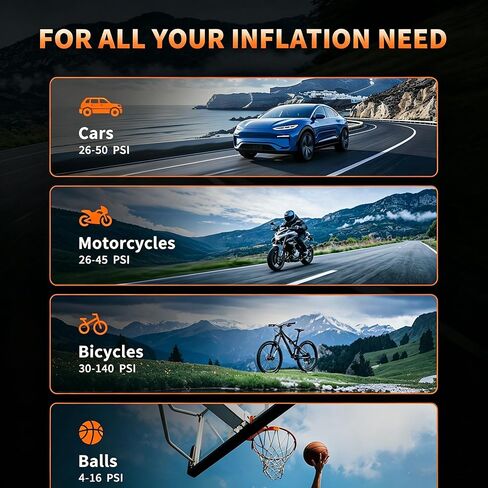 RPEE Tire Inflator Portable Air Compressor, 60s Fast Inflation 150PSI Cordless Car Tire Pump for Car Tires, Motorcycle, Bike & Balls, Rechargeable Air Pump with Digital Pressure Gauge, LED Light in Saudi Arabia