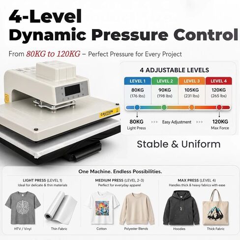 16x24 Auto Heat Press for Tshirt,4-Level Adjustable Pressure with 3 Memory Modes - Large Professional Heat Press for Sublimation, Vinyl, Heat Transfer Projects (110V, 1800W Off White) in Saudi Arabia