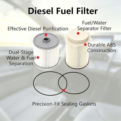 Fuel Filter Water Separator Kit for 6.7 Cummins, 2-Piece Replacement Filters for 2019-2024 Ram 2500/3500/4500/5500 6.7L Diesel, Replaces 68157291AA 68436631AA PF46152 FS53000 in Saudi Arabia