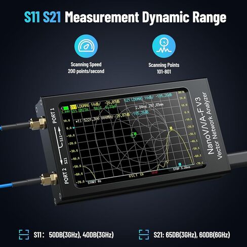 محلل شبكة ناقل Seesii NanoVNA-F V3، [مُحسّن] 1 ميجا هرتز - 6 جيجا هرتز 4.3 بوصة HF VHF UHF VNA محلل هوائي، قياس جهد S-Parameter SWR، المرحلة، التأخير، مخطط سميث، RTC في الوقت الحقيقي، 801 نقطة مسح in Saudi Arabia