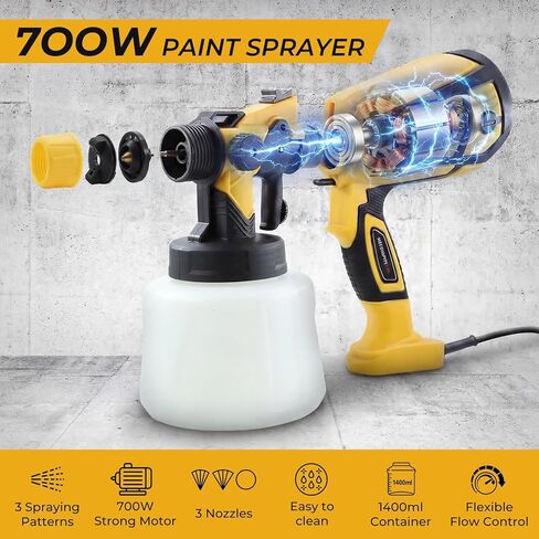 Paint Sprayer, 700w Electric Paint Spray Gun with Blowing & Cleaning Joints, 3 Nozzles & 3 Patterns, 1400ml Large Container,Easy to Clean HVLP Sprayer for Cabinets, Furniture, Fence, Walls in Saudi Arabia