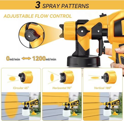 Paint Sprayer, 700w Electric Paint Spray Gun with Blowing & Cleaning Joints, 3 Nozzles & 3 Patterns, 1400ml Large Container,Easy to Clean HVLP Sprayer for Cabinets, Furniture, Fence, Walls in Saudi Arabia