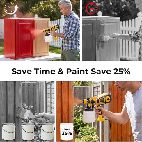 Paint Sprayer, 700w Electric Paint Spray Gun with Blowing & Cleaning Joints, 3 Nozzles & 3 Patterns, 1400ml Large Container,Easy to Clean HVLP Sprayer for Cabinets, Furniture, Fence, Walls in Saudi Arabia