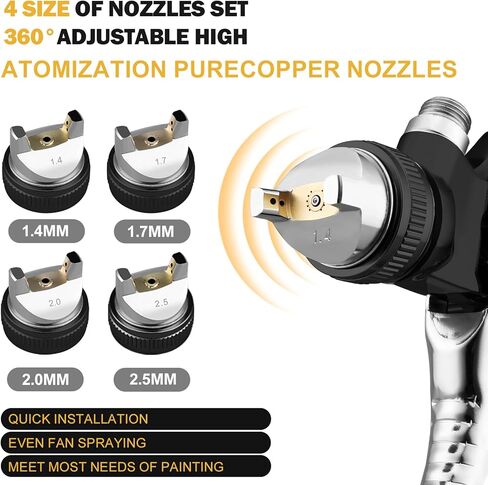 HVLP Spray Gun with 10Pcs 650ML Disposable Paint Cups, Automotive Paint Gun with 1.4/1.7/2.0/2.5mm Nozzles, Gravity Feed Air Paint Gun for Car,House Painting (Black) in Saudi Arabia