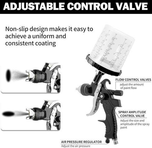 HVLP Spray Gun with 10Pcs 650ML Disposable Paint Cups, Automotive Paint Gun with 1.4/1.7/2.0/2.5mm Nozzles, Gravity Feed Air Paint Gun for Car,House Painting (Black) in Saudi Arabia