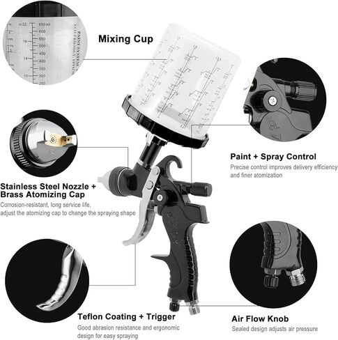 HVLP Spray Gun with 10Pcs 650ML Disposable Paint Cups, Automotive Paint Gun with 1.4/1.7/2.0/2.5mm Nozzles, Gravity Feed Air Paint Gun for Car,House Painting (Black) in Saudi Arabia