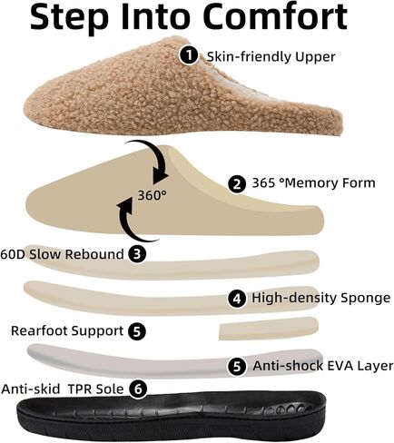 شباشب منزلية من Magtoe Memory Form للنساء والرجال دافئة ومريحة ومبطنة بالقطيفة في الأماكن المغلقة سهلة الارتداء في الشتاء (ملاءمة مريحة، مقاس أكبر) in Kuwait