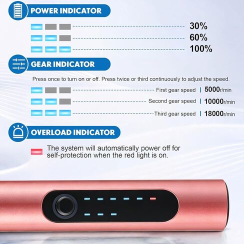 Chumia Electric Engraving Pen with 33 Bits, USB Rechargeable Cordless DIY Engraving Pen, Portable Rotary Engraver Tool Gift for Craft Lovers, Engraver Tool for Jewelry Wood Metal Stone Glass Etching in Kuwait