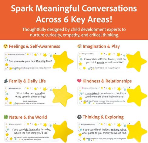 TALK & BOND Family Conversation Starter for Kids Ages 3–6 | 300 Questions + 180 Follow-Ups | Screen-Free Social Emotional Learning (SEL) Game for Family Dinner, Bedtime & Travel in Kuwait