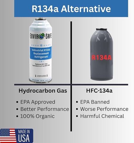 ENVIRO-SAFE R134a Vehicle AC Refrigerant | 12 Cans (8oz) with Piercing Valve for AC Recharging | Automotive, Agriculture and Appliance Refrigerant (Cans Only) in Kuwait