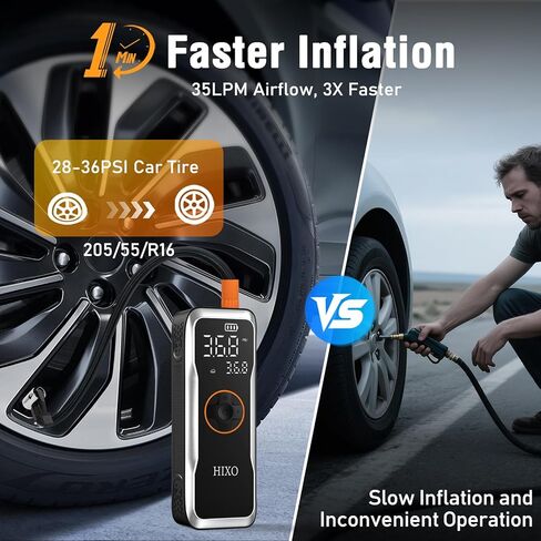 Portable Tire Inflator Air Compressor, 150PSI Digital Pressure Gauge Equipped, 20000mAh High-Capacity & 5 Times Quicker Portable Air Pump for Cars, Motorcycles, Bicycles, Balls, and Beyond in Saudi Arabia