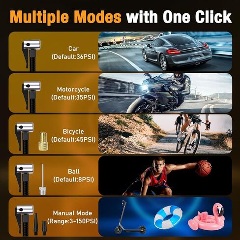 Portable Tire Inflator Air Compressor, 150PSI Digital Pressure Gauge Equipped, 20000mAh High-Capacity & 5 Times Quicker Portable Air Pump for Cars, Motorcycles, Bicycles, Balls, and Beyond in Saudi Arabia