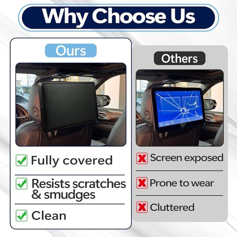 2PCS Neoprene Protective Padded Cover Fit for 2021-2026 Cadillac Escalade, GMC Yukon, Chevrolet Tahoe Suburban, 1.5mm Neoprene Dust & Impact Shield, Rear Entertainment Screen Covers Washable in Kuwait