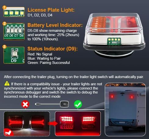ترقية أضواء المقطورة اللاسلكية المغناطيسية، 2 قطعة أضواء خلفية LED قابلة لإعادة الشحن للمقطورة، منارة سحب مقاومة للماء محمولة مع إشارة دوران الفرامل الضوء الخلفي لسحب الشاحنة RV Camper Caravan Boat in Kuwait