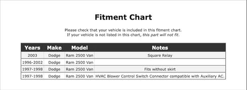 مرحل تأخير درجة الحرارة HVAC متوافق مع دودج رام 2500 فان 2003 2002 2001 2000 1999 1998 1997 1996 P-3887532 in Kuwait