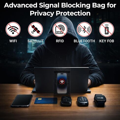 Faraday Bags for Phones, Signal Blocking Pouch, Waterproof Faraday Pouch for WiFi/GPS/RFID Blocking, Anti-Tracking Signal Blocker Pouch(Black) in Saudi Arabia